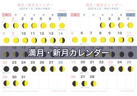 1993年1月12日|満月・新月カレンダー 1993年｜平成5年の月の満ち欠けと月齢を 